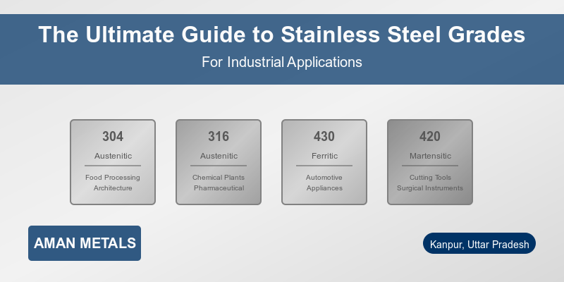 stainless steel industrial use